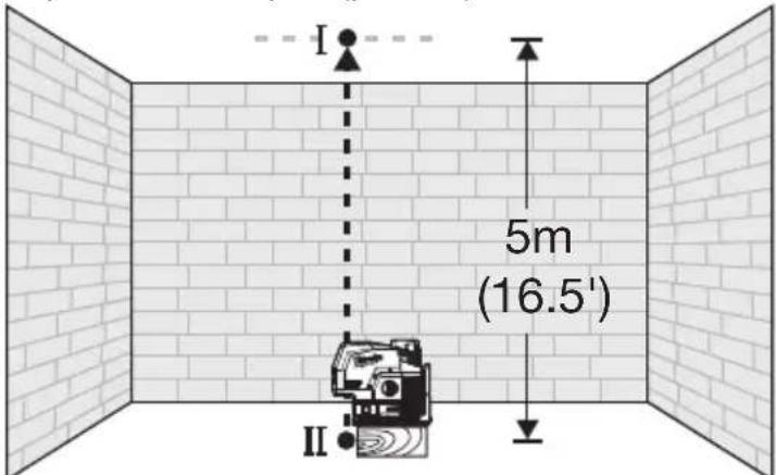 MILWAUKEE M12 362221 - Precisión del punto de plomada - 1
