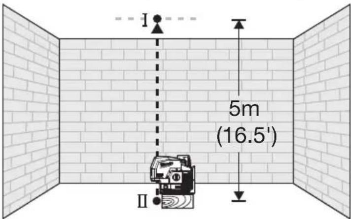 MILWAUKEE M12 362221 - Précision du point d'aplomb - 1