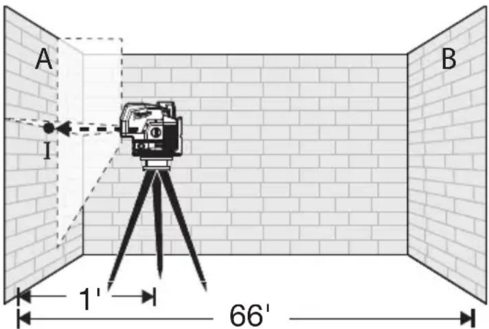MILWAUKEE M12 362221 - Horizontal Height Accuracy - 1