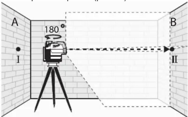 MILWAUKEE M12 362221 - Precisión de la altura horizontal - 2