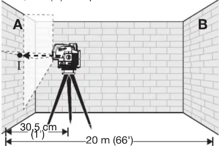 MILWAUKEE M12 362221 - Precisión de la altura horizontal - 1
