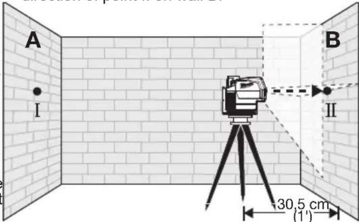 MILWAUKEE M12 362221 - AVERTISSEMENT - 1