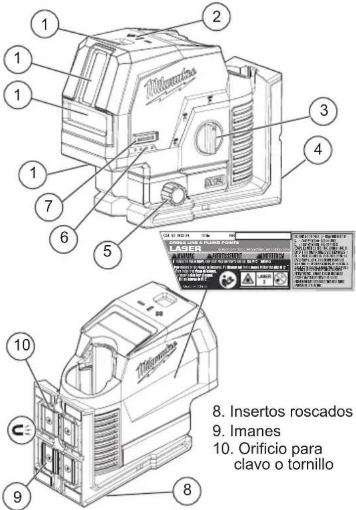 MILWAUKEE M12 362221 - ESPECIFICACIONES - 1