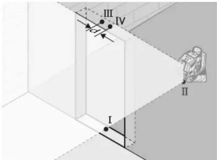 MILWAUKEE M12 362221 - Precisión de nivelación vertical - 2