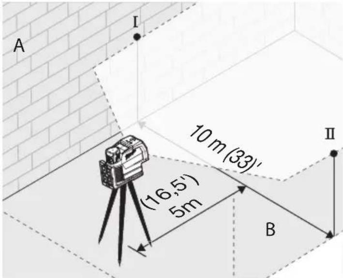 MILWAUKEE M12 362221 - Precisión de nivelación horizontal - 1