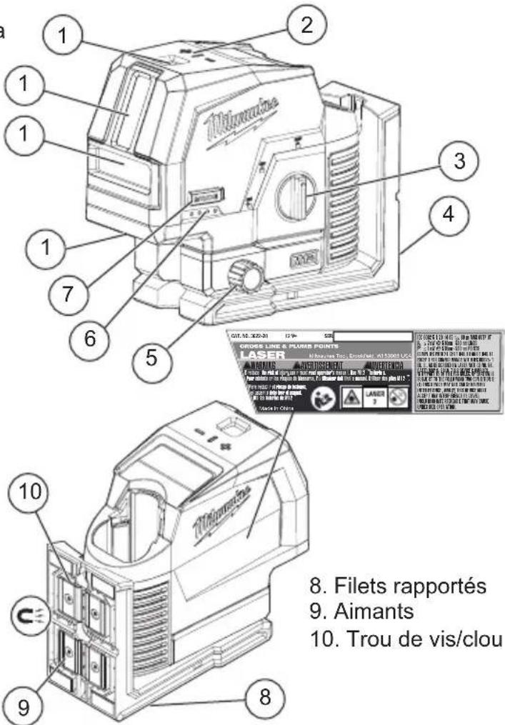MILWAUKEE M12 362221 - SPÉCIFICATIONS - 1