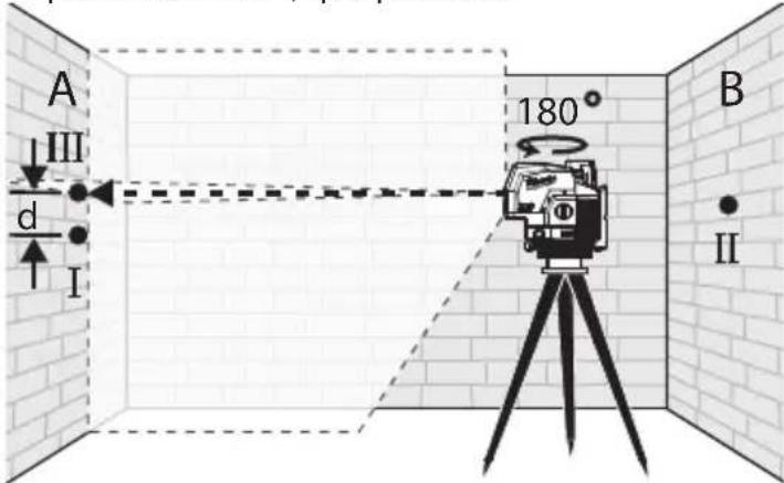 MILWAUKEE M12 362221 - Précision de hauteur horizontale - 3