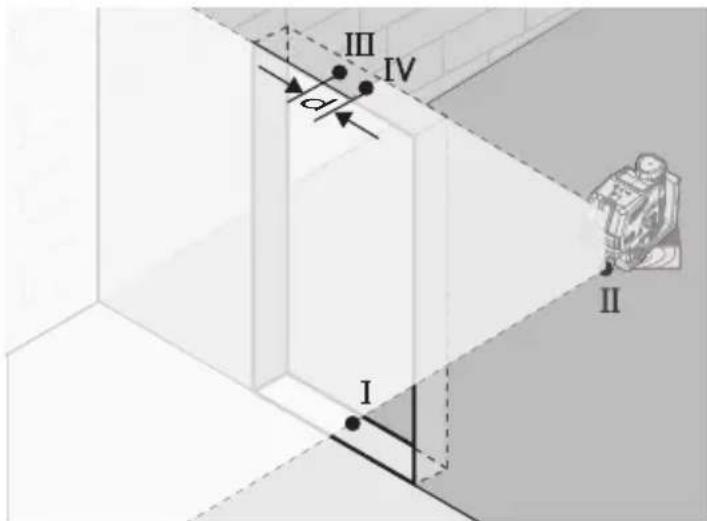MILWAUKEE M12 362221 - Vertical Leveling Accuracy - 2