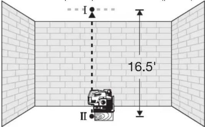 MILWAUKEE M12 362221 - Plumb Dot Accuracy - 1