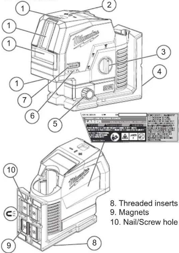 MILWAUKEE M12 362221 - FUNCTIONAL DESCRIPTION - 1