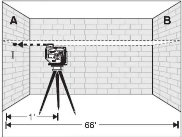 MILWAUKEE M12 363121 - Horizontal Height Accuracy - 1