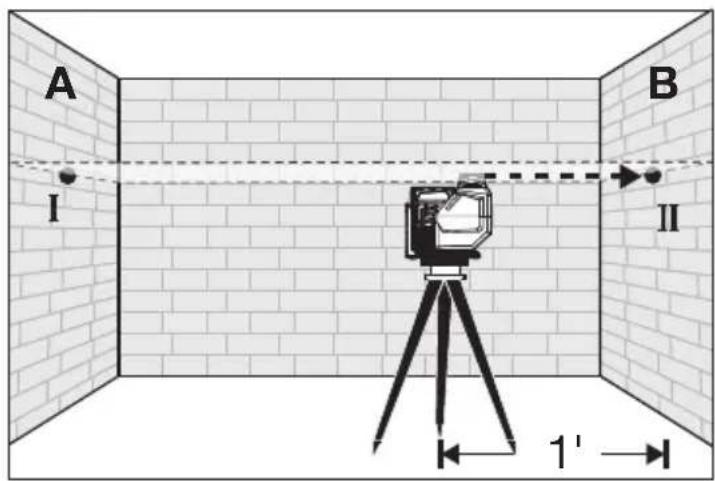 MILWAUKEE M12 363121 - Horizontal Height Accuracy - 3
