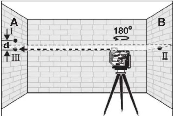 MILWAUKEE M12 363121 - Precisión de la alta horizontal - 4
