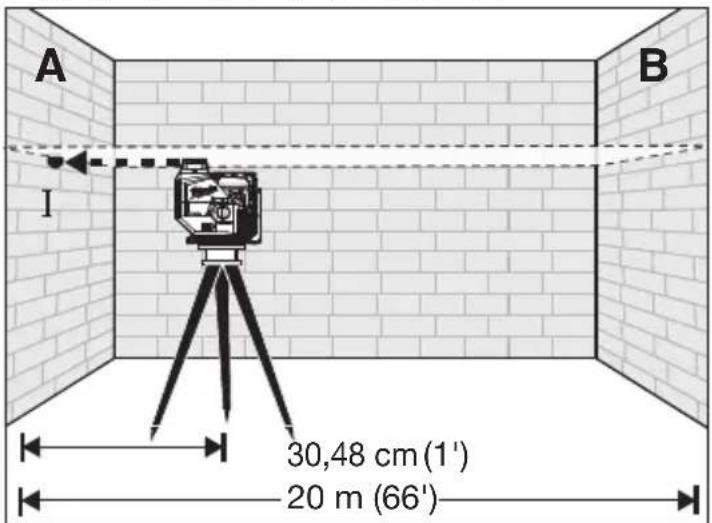 MILWAUKEE M12 363121 - Precision de hauteur horizontal - 1