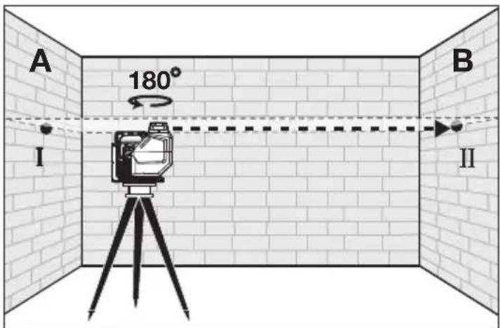 MILWAUKEE M12 363121 - Precisión de la alta horizontal - 2