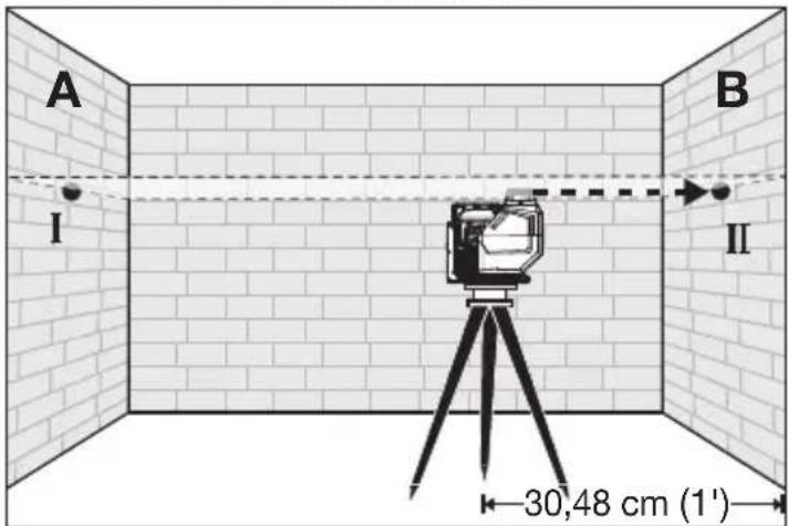 MILWAUKEE M12 363121 - Precision de hauteur horizontal - 3