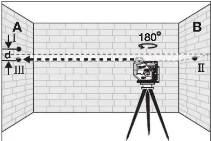 MILWAUKEE M12 363121 - Horizontal Height Accuracy - 4