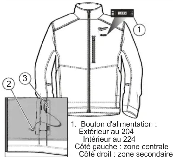 MILWAUKEE M12 TOUGHSHELL 20421 - RÈGLES DE SÉCURITÉ SPÉCIFIQUES POUR LES VÊTEMENTS CHAUFFANTS - 1
