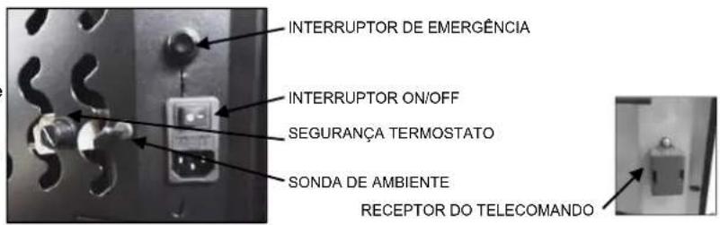 Anselmo Cola Nina - IMPORTANTE: O COMPRIMENTO DA CHAMINÉ DEVE TER UM MÁXIMO DE 6 METROS DE TUBO DIÂMETRO 80 mm, CADA CURVA A 90° OU JUNTA EM (T) É COMO 1 METRO DE TUBO - 1