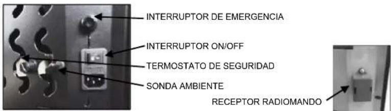 Anselmo Cola Nina - IMPORTANTE: EL LARGO DE LA CHIMENEA DEBE TENER COMO MÁXIMO 6 METROS DE TUBO DE 80 mm DE DIÁMETRO, CADA CURVA DE 90° O RACOR EN (T) DE 1 METRO DE TUBO - 1