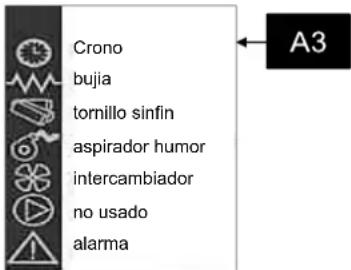 Anselmo Cola Nina - EL MENÚ - 1