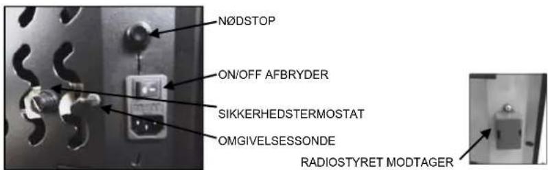 Anselmo Cola Nina - OVNEN FUNGERER IKKE HVIS LÄGET TIL TRÄEPILLERNE ER ÅBENT - 1