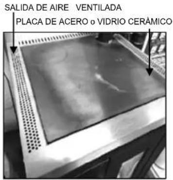 Anselmo Cola Nina - Las potencias se regulan de la manera siguiente: - 1