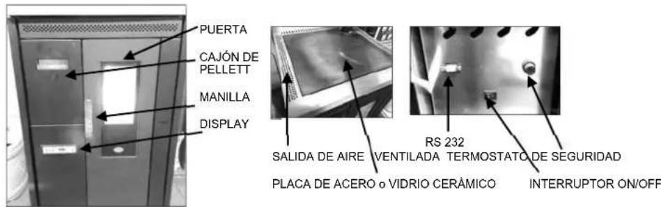 Anselmo Cola Nina - IMPORTANTE: EL LARGO DE LA CHIMENEA DEBE TENER COMO MÁXIMO 6 METROS DE TUBO DE 80 mm DE DIÁMETRO, CADA CURVA DE 90° O RACOR EN (T) DE 1 METRO DE TUBO - 1