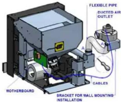 Anselmo Cola Nina - Ducting system - 1