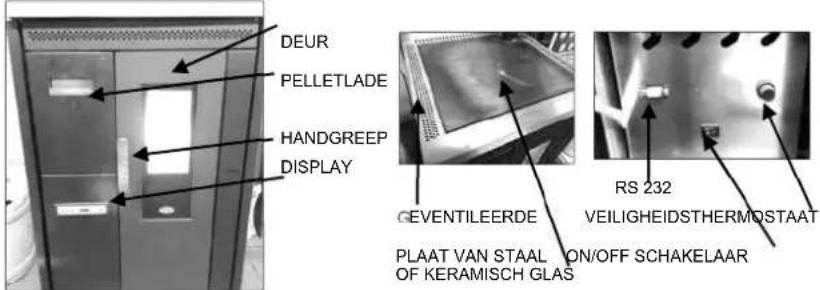 Anselmo Cola Nina - BELANGRIJK: DE LENGTE VAN DE SCHOORSTEEN MOET MAXIMAAL 6 METER BEDRAGEN MET EEN PIJP MET EEN DIAMETER VAN 80mm. ELKE BOCHT VAN 90° EN ELK T-STUK GELDT ALS 1 METER PIJP. - 1