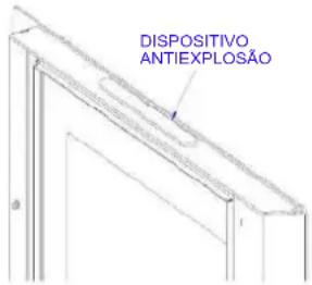 Anselmo Cola Nina - Antiexplosão - 1