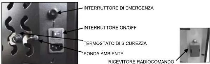 Anselmo Cola Nina - IMPORTANTE: LA LUNGHEZZA DEL CAMINO DEV'AVERE MASSIMO 6 METRI DI TUBO DIAMETRO 80 mm, OGNI CURVA A 90° O RACCORDO A (T) E' COME 1 METRO DI TUBO - 1