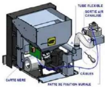 Anselmo Cola Nina - Canalisation - 1