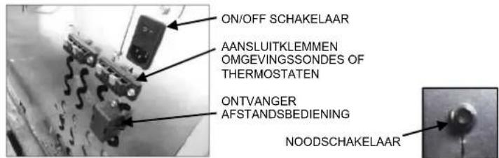 Anselmo Cola Nina - BELANGRIJK: DE LENGTE VAN DE SCHOORSTEEN MOET MAXIMAAL 6 METER BEDRAGEN MET EEN PIJP MET EEN DIAMETER VAN 80mm. ELKE BOCHT VAN 90° EN ELK T-STUK GELDT ALS 1 METER PIJP. - 1