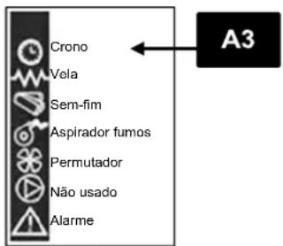 Anselmo Cola Nina - Página 194 F-2 F-3 - 1