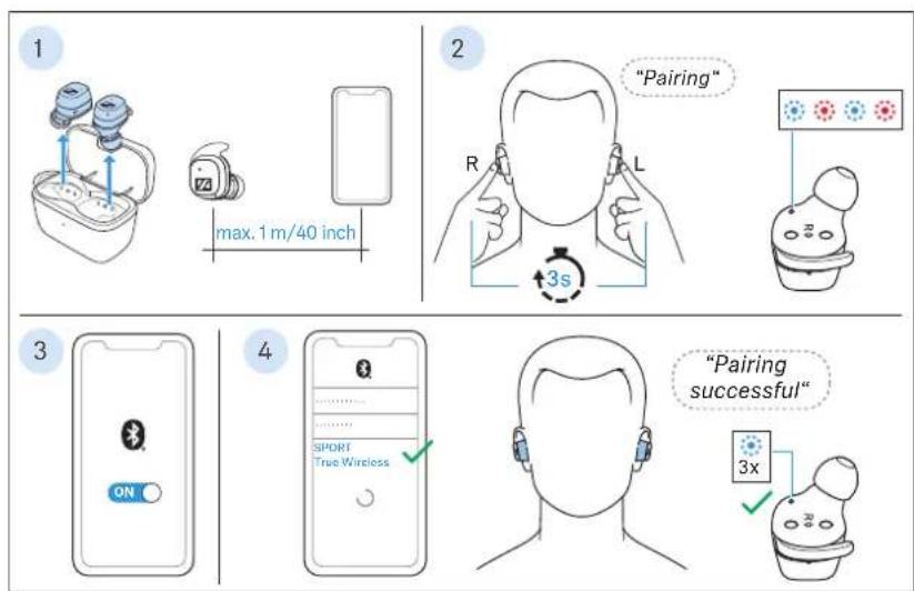 SENNHEISER Sport True Wireless - Appairer les écouteurs avec un appareil bluetooth - 1