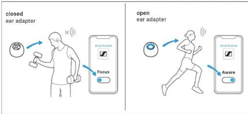 SENNHEISER Sport True Wireless - Régler la fonction « acoustique adaptable » pour l'adapter aux embouts d'oreille - 1