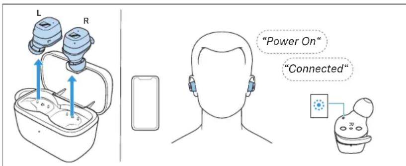 SENNHEISER Sport True Wireless - Avertissement - 1