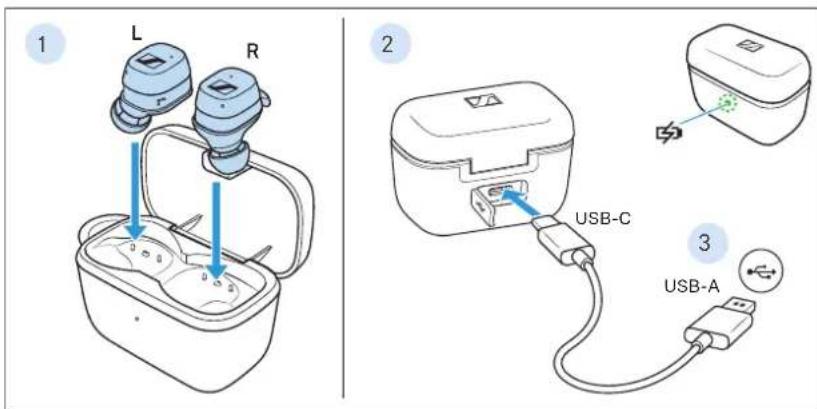 SENNHEISER Sport True Wireless - Charger les batteries des écouteurs et du boîtier de chargement - 1