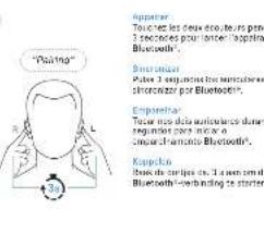 SENNHEISER MTW3 - 33