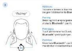 SENNHEISER MTW3 - 47