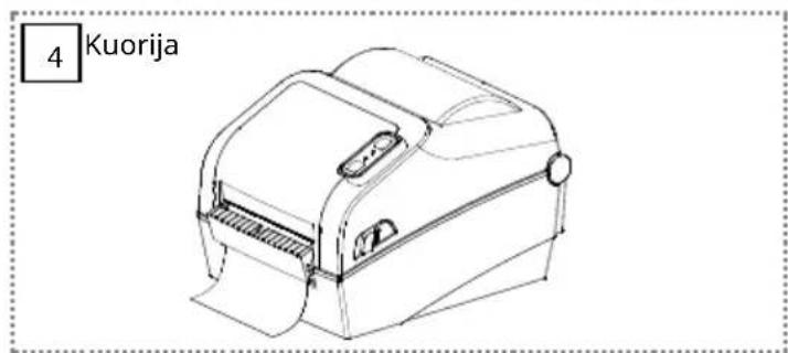 Bixolon XD540d - XD5-40d Series - 28