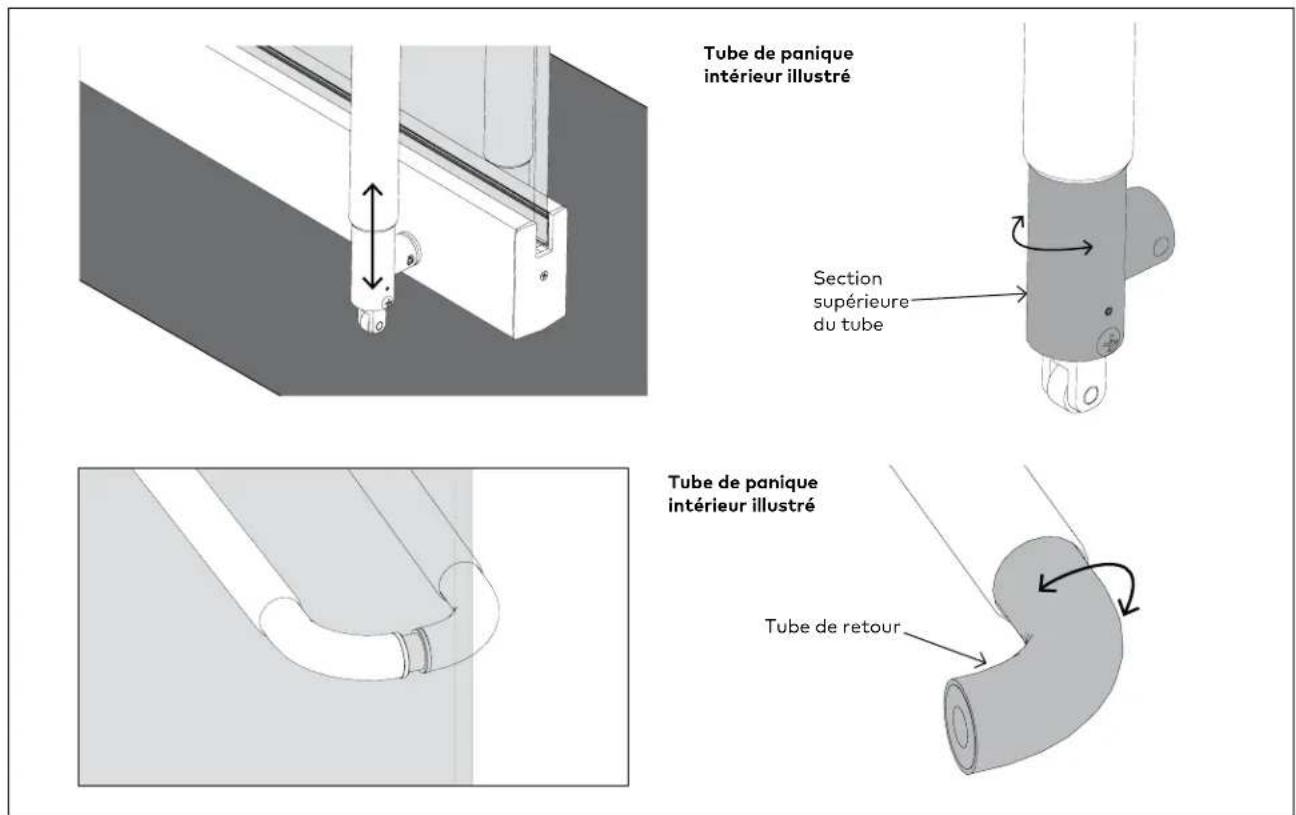 KABA GP1100 - Réglages finaux (hauteur ou longueur du tube) - 1