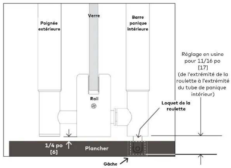 KABA GP1100 - Dégagements - 1