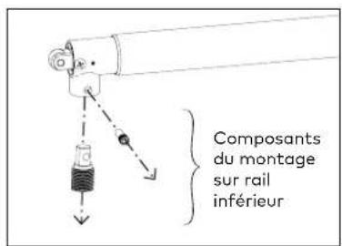 KABA GP1100 - Composants du montage de la poignée interieure - espaceur inférieur Fig 8 - 3