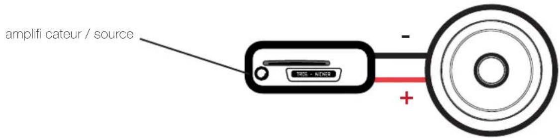 KICKER 11KS35 - CÂBLAGE - 1