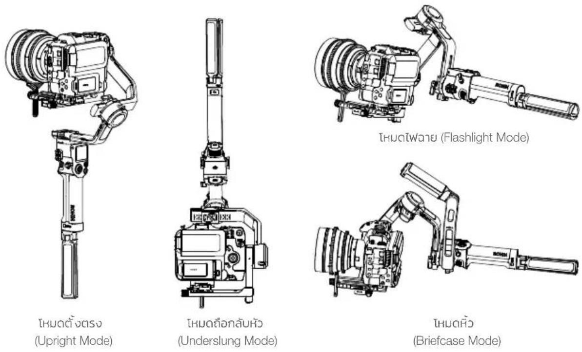 DJI RS 3 Pro - INKDLGATNITAN - 1
