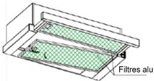 ROSIERES RHT63002LPN1 - FILTRES À GRAISSE EN CAISSETTES METALLIQUES - 1