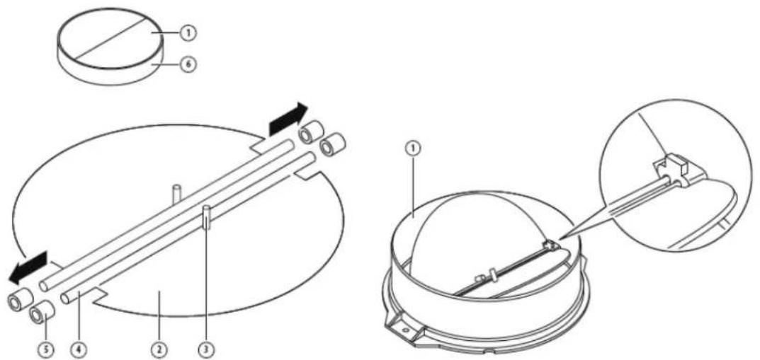ROSIERES RHT63002LPN1 - Remarque: - 1