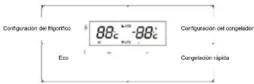 ROSIERES RMDN 184 G - Panel de visualización - 1